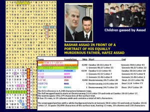 assad_armageddon_matrix_700x523