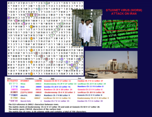 2013_Roffman_stuxnet_matrix_700x539 (1)