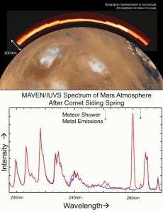 2013_SW_Mars_maven_strip