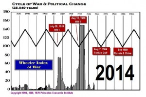 2013_TruNews_cycleofwar-2014