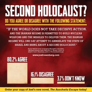 2011_Rosenberg_2nd_holocaust_meme