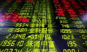 China stock market
