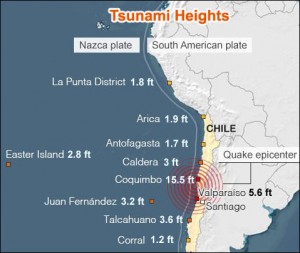 2011_DEYO_Chile.8.3.EQ