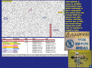 2011_Roffman_yom_kippur_war_matrix
