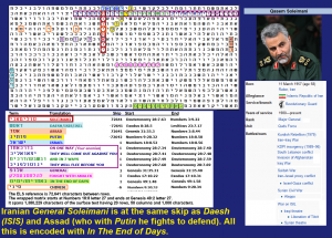 2011_Roffman_Soleimani_matrix_2015