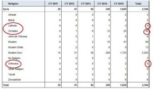 2011_Koenig_muslims