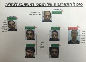 2011_Koenig_Israel-ISIS