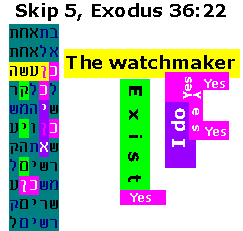 watch_clus
