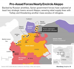 2016_Koenig_Aleppo_Battle