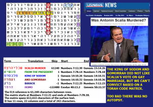 2016_Roffman_Scalia_matrix