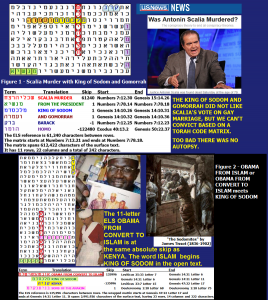 2016_Roffman_scalia_obama_and_king_of_sodom