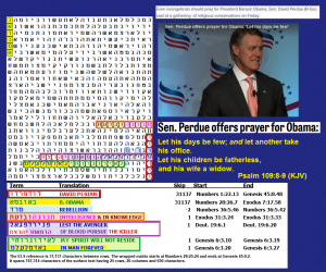 2016_Roffman_david_perdue_matrix