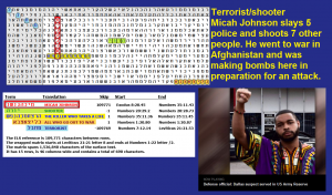 2016_Roffman_Dallas_CopKiller_Code
