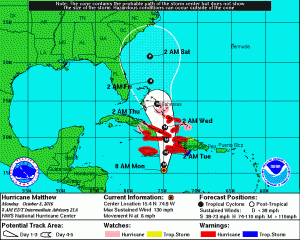 2016_drudge_hurricane_matthew-oct3