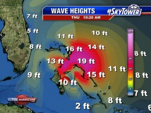 2016_fox_news_matthew_wave_heights_storm3