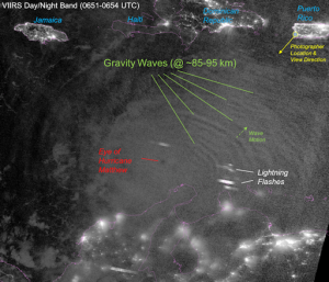 2016_sw_hurrican_matthew_gravitywaves_strip
