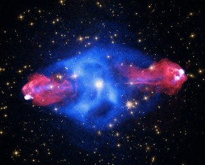Five objects at various distances that have been observed by Chandra
