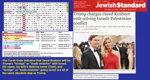 2016_roffman_jared_kushner_matrix