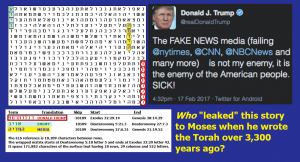 2016_roffman_trump_media_matrix