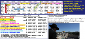 2016_roffman_temple_mount_resolution