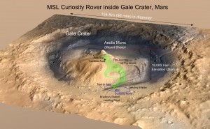 2016_a_skywatchtv_gale_crater_mars