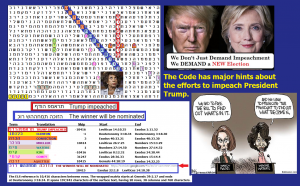 2016_a_a_roffman_trump_impeached