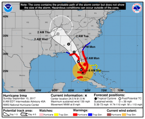2016_koenig_irma_florida