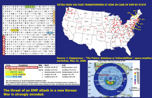 2016_roffman_emp_transformer_matrix