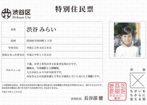2016_trunews-shibuya-mirai-residency-papers