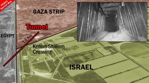 2016_debka_israel_kerem-shalom-tunnel
