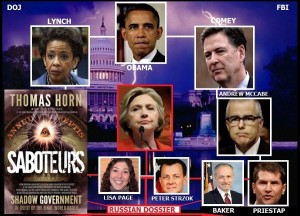 2016_skywatchtv_saboteurs-memo