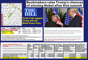 2016_roffman_trump_kim_nobel