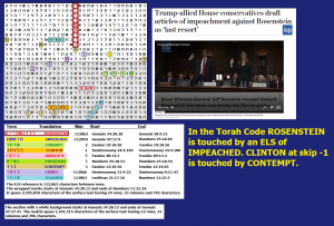 2016_roffman_rosenstein_and_impeached