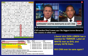 2016_roffman_don_lemon