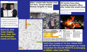 2016_A_A_A_Roffman_gaza_golan_war