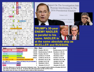 2016_A_A_A_Roffman_Trump_enemy_nadler_barr_army
