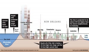 2016_Qalert_Hal_NOLA-Mississippi-River