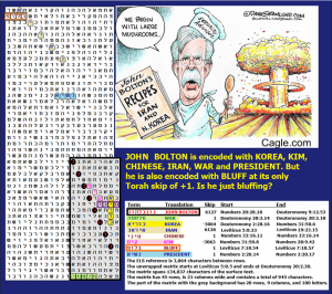 2016_Roffman_Bolton_Code