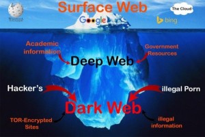 2016_Hal_Turner_The-Deep-Web