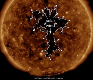 2016_SW_Coronal_Hole_ch3_strip_Oct24