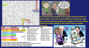 2016_Roffman_CODE_Yovanovitch_cartoons