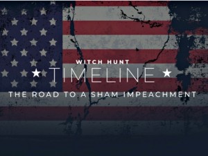Witch-Hunt-Timeline-640x480