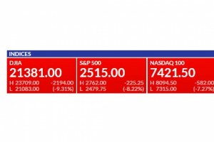 2016_Hal_Stocks_Plunge-03-12-2020