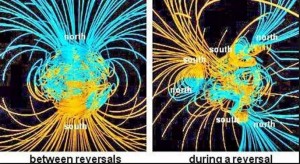 2016_StrangeSounds_earth-magnetic-field-flips