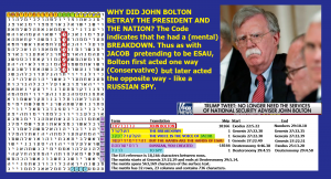2016_Roffman_Bolton_breakdown
