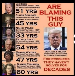 blamingtrumpafterdecades