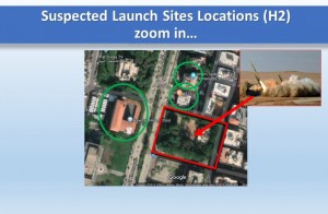 2016_Koenig_Beirut_Launch_Sites