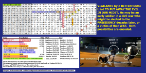 2016_Roffman_#2_rittenhouse_and_rioters