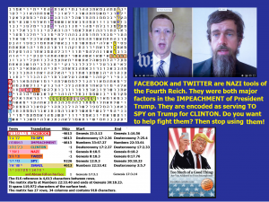 2016_Roffman_Facebook&Twitter
