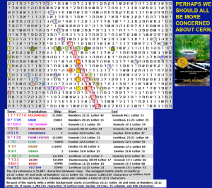 2016_A_A_A_A_a_Holdings_Roffman_Matrix